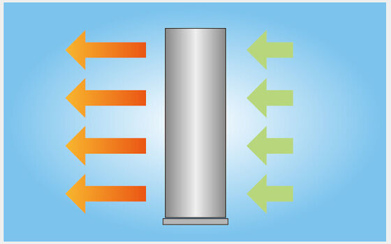 उच्च ग्रेड SS304 में ऊर्ध्वाधर गर्म हवा पर्दा दरवाजे की चौड़ाई 3 मीटर के लिए साइड ब्लोइंग दरवाजा प्रशंसक पर्दा