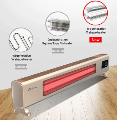 वाई-फाई और रिमोट कंट्रोल के साथ 2025 Theodoor Baseboard Convector Heater