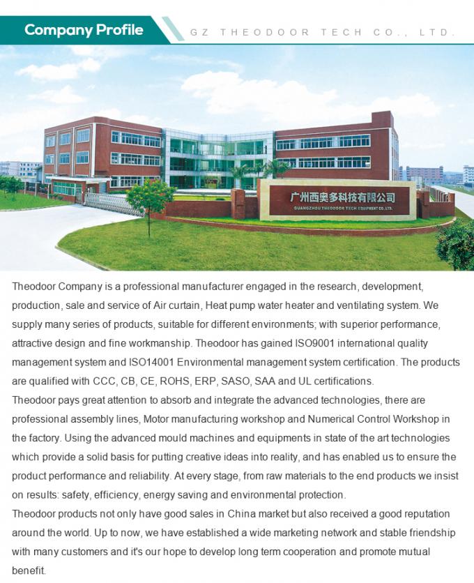 2025 S3 सीरीज कस्टमाइज्ड कवर एयर कर्टेन फॉर डोर इन कमर्शियल विथ रिमोट कंट्रोल 2